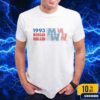 Morgan Wallen Fourth Of July 2025 Home Of The Brave Eagle Fan Gifts Classic T-Shirt Two Sides